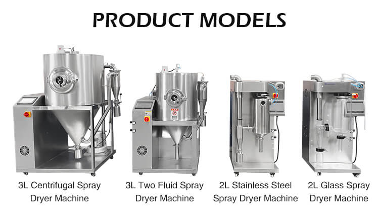 Small Scale Spray Dryer Related Product Small Scale Spray Dryer Related Product