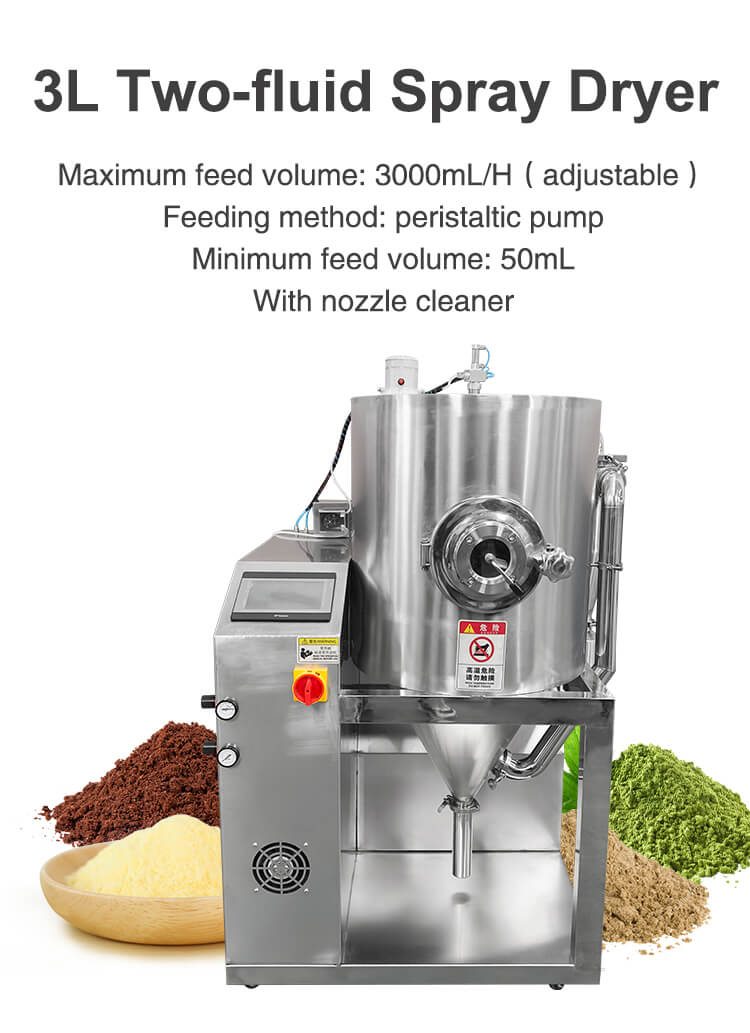 Small Scale Spray Dryer Small Scale Spray Dryer