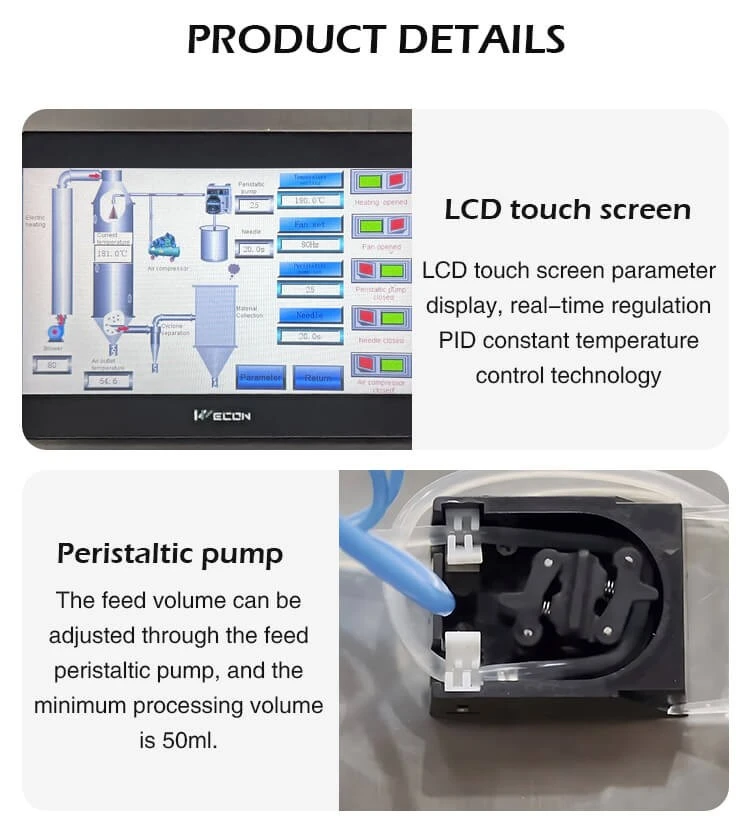Small Scale Spray Dryer Details Small Scale Spray Dryer Details