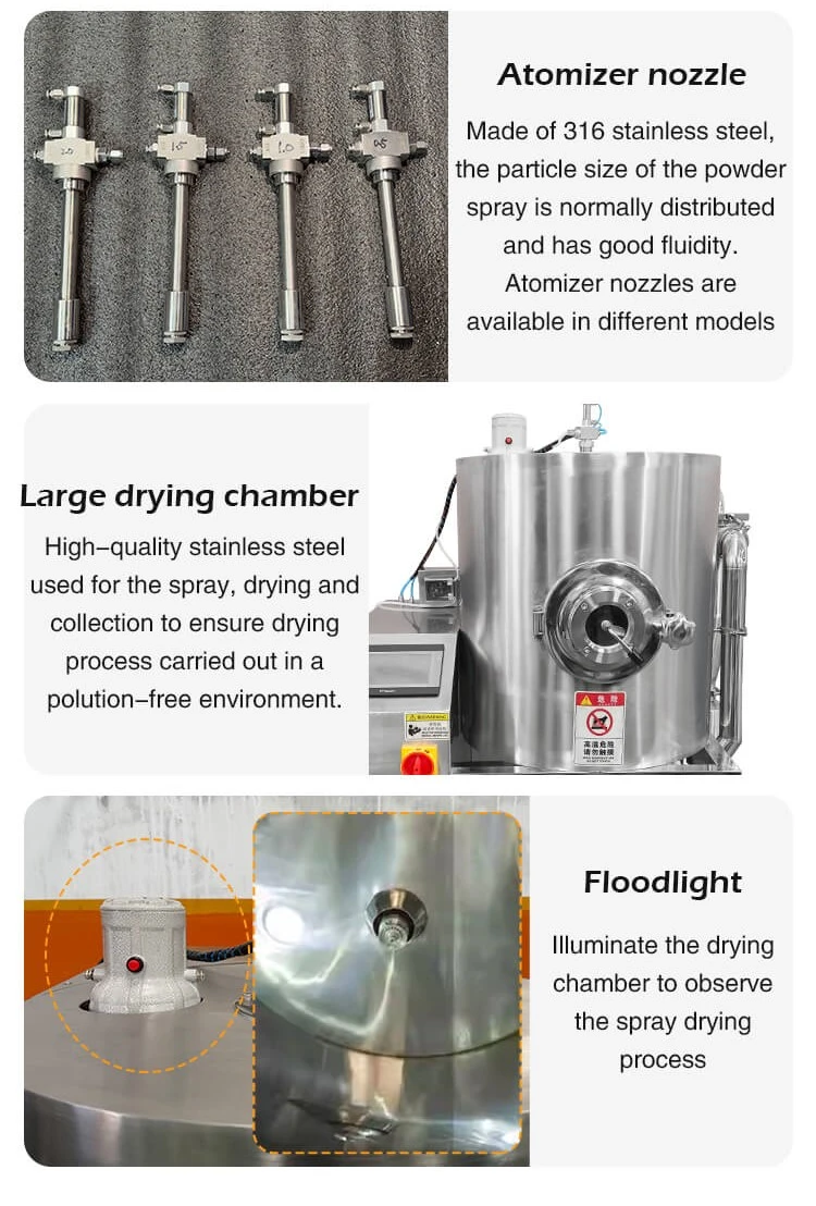 Small Scale Spray Dryer Detail Small Scale Spray Dryer Detail